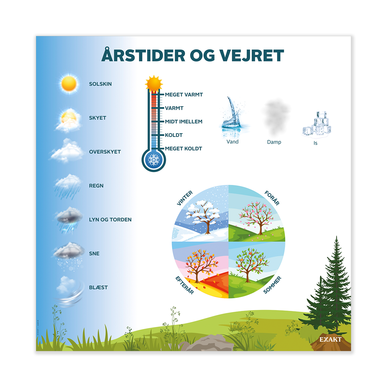 Design med oversigt over årstider