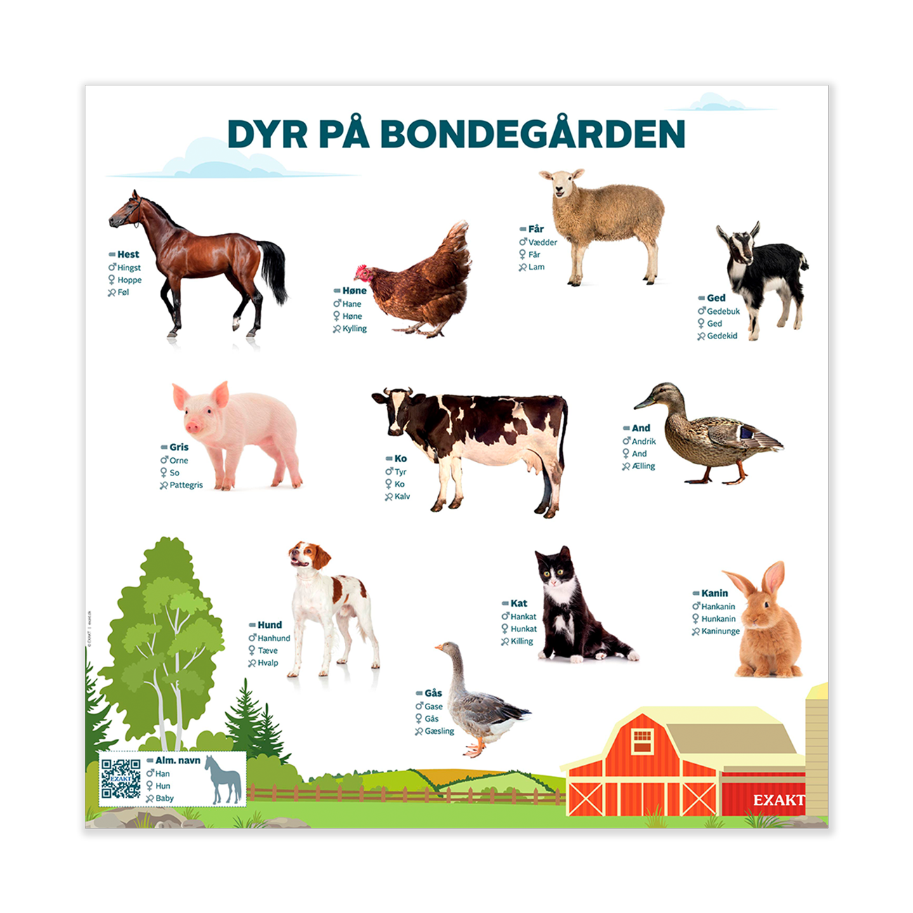 Design med bondegård