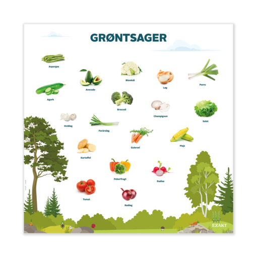 design med oversigt over grøntsager