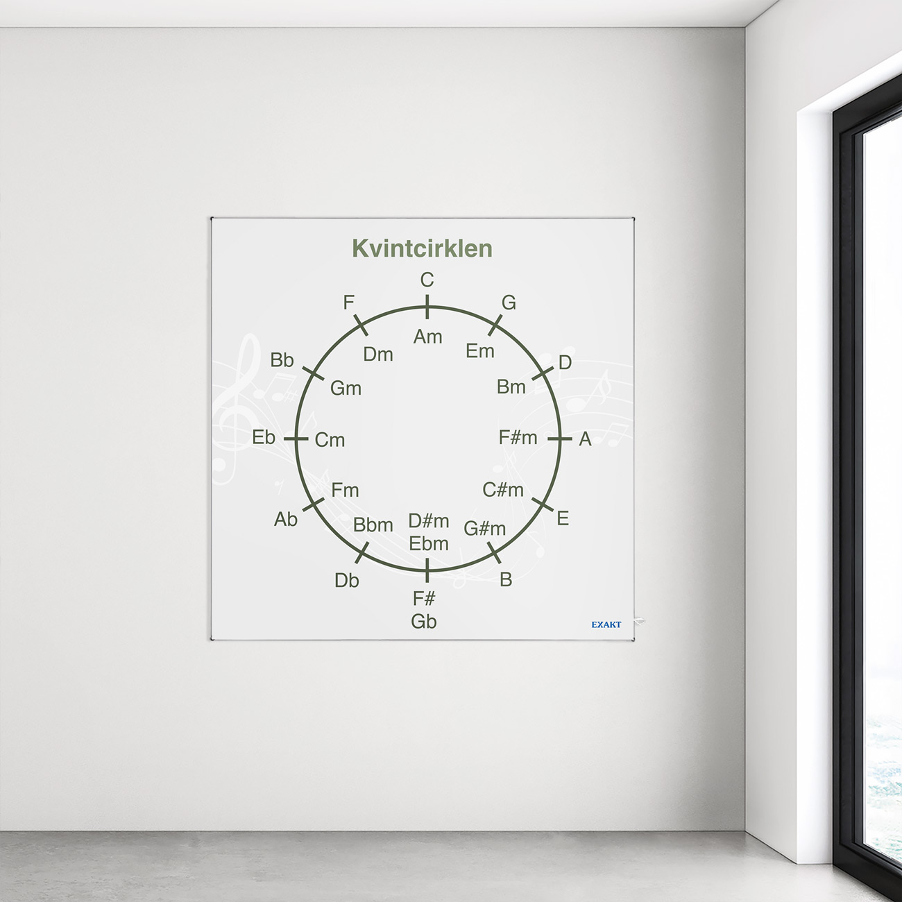 Design med kvintecirkel