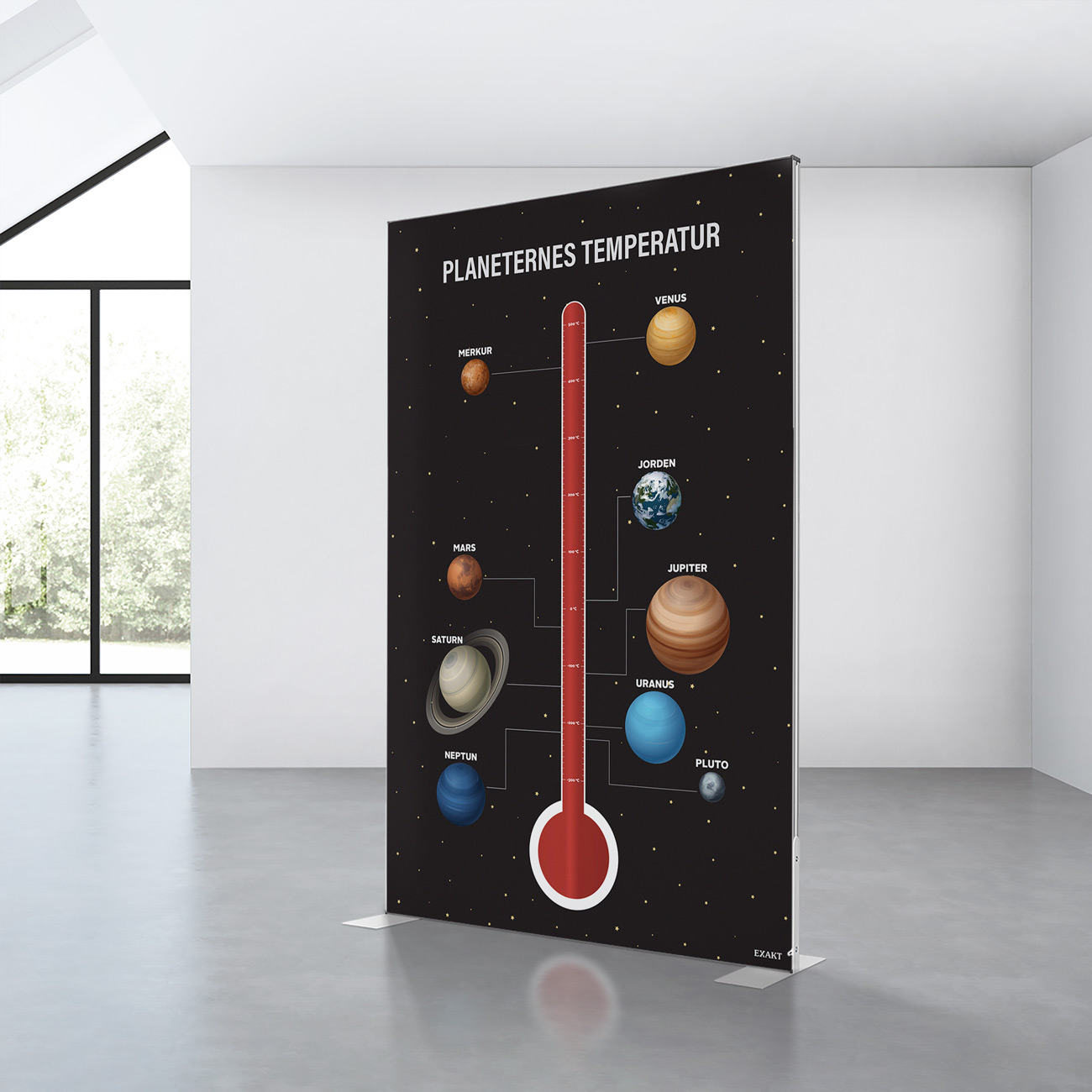 Design med planeternes temperatur