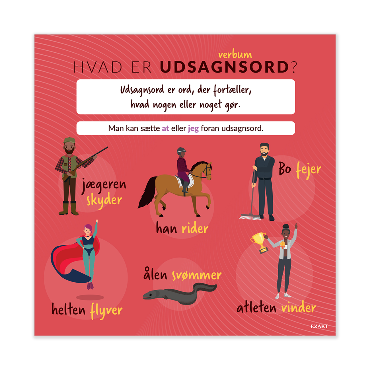 Design med udsagnsord til indskoling