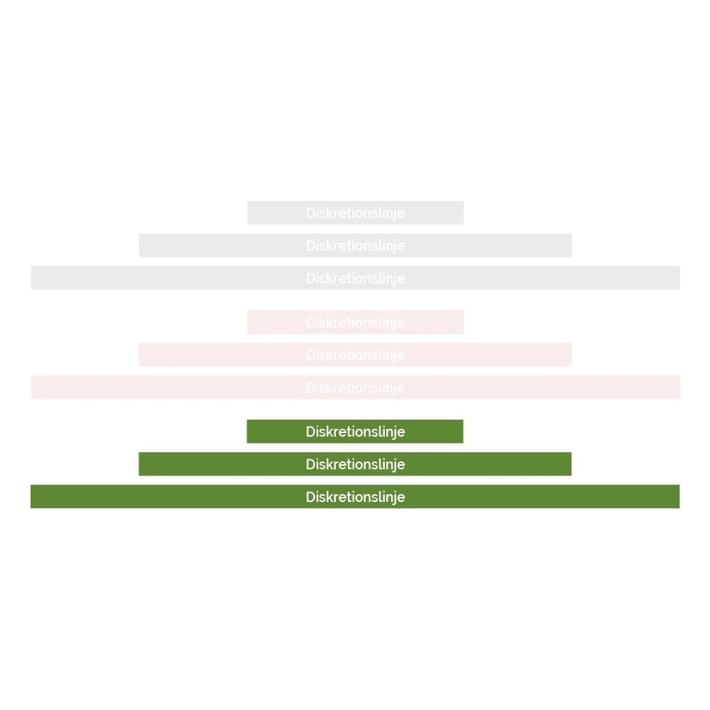 diskretionslinje groen