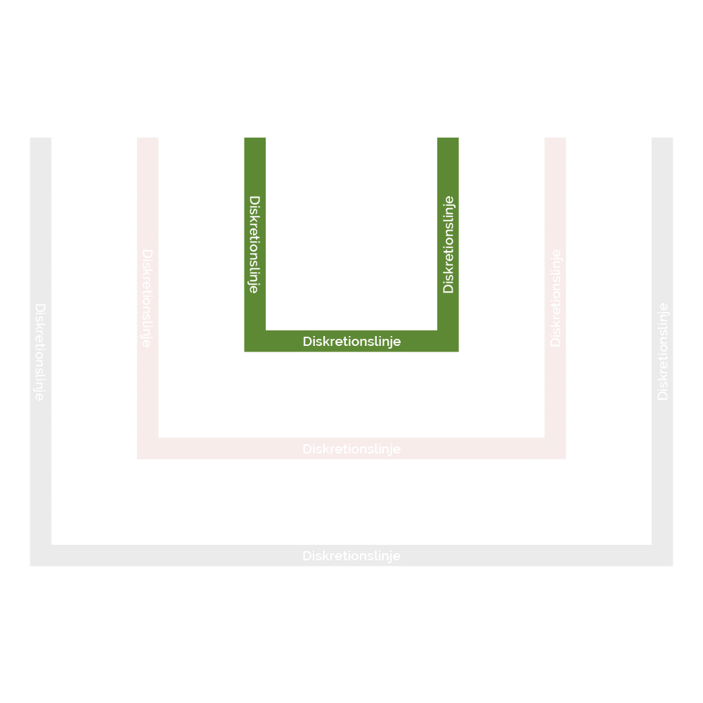 firkantet diskretionslinje groen 2