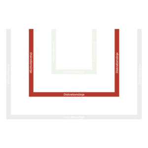 firkantet diskretionslinje roedroed 2