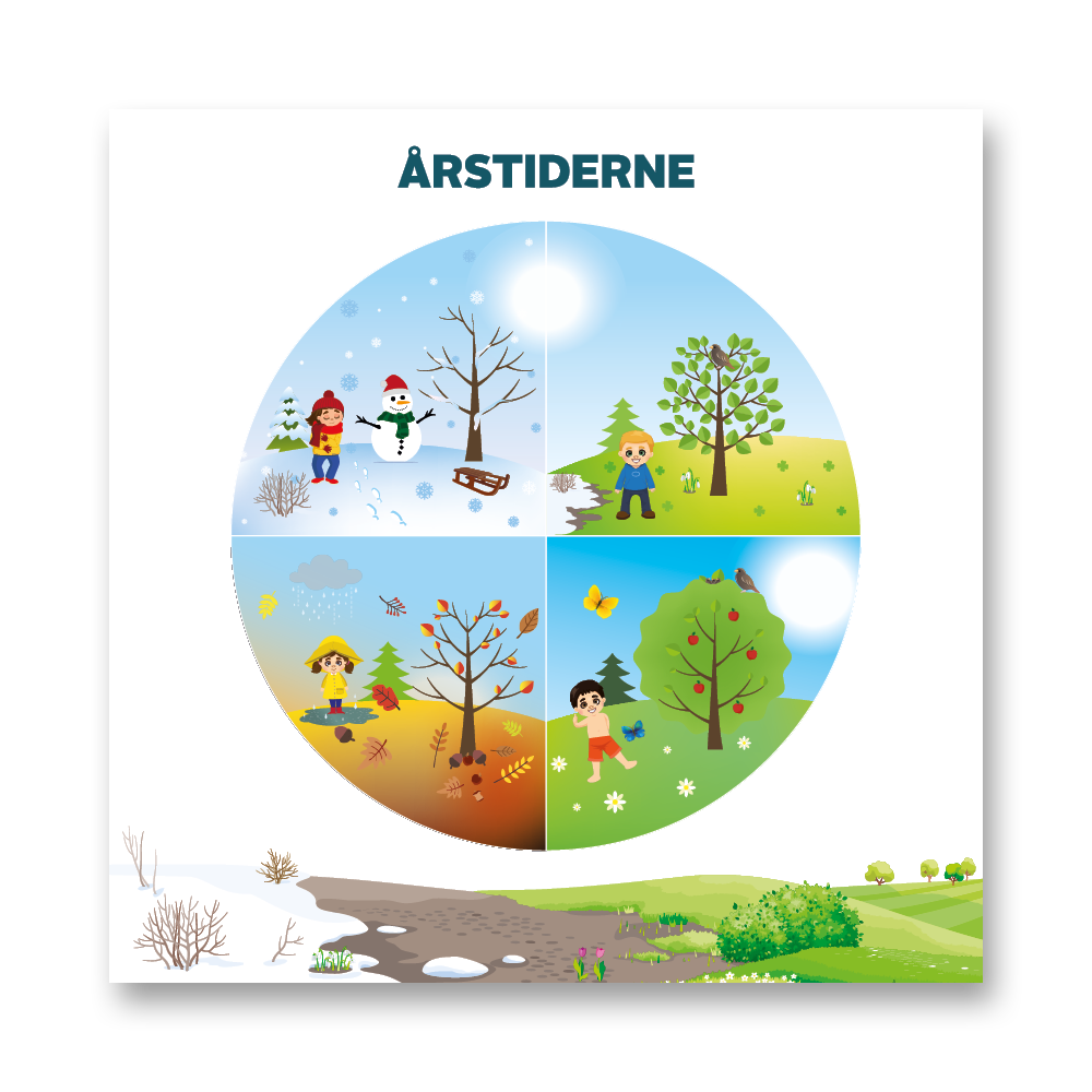 aarstiderne 1000x1000 d